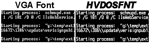 HVFULLSC - Video Card and CPI Fonts Screenshot